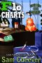 [Silver Hills Cozy Mysteries 0.50] • Flo Charts